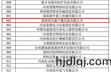 高新技術(shu)企(qi)業(ye)名單(dan)圖(tu)片